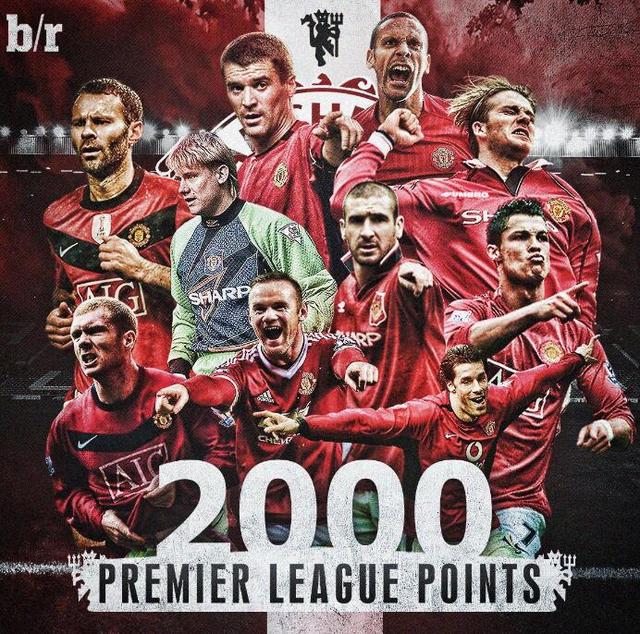 每一轮的成 每一轮的成